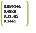 Double Bracket: 0.059246
0.4828
0.31385
0.1441
