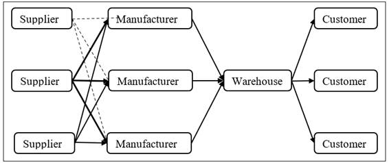 Diagram

Description automatically generated