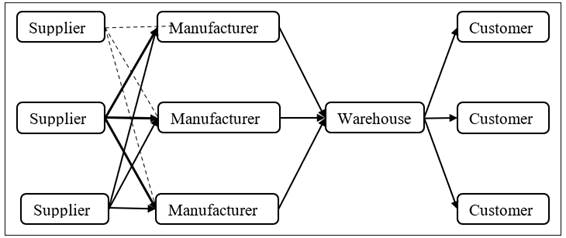 Diagram

Description automatically generated