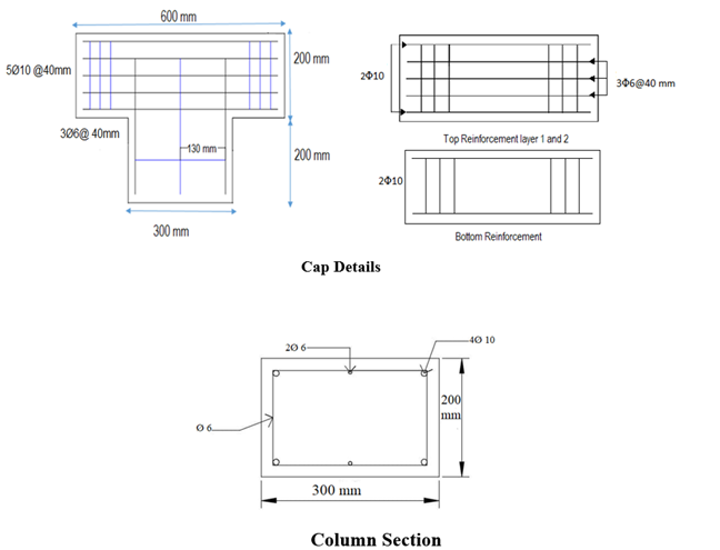 A diagram of a column section

Description automatically generated