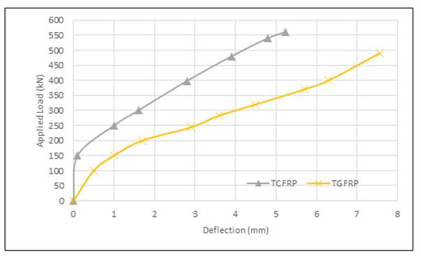 A graph with lines and arrows

Description automatically generated