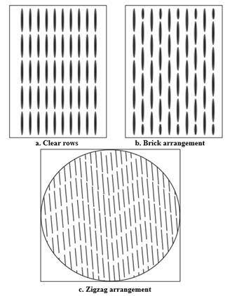 Shape

Description automatically generated with medium confidence