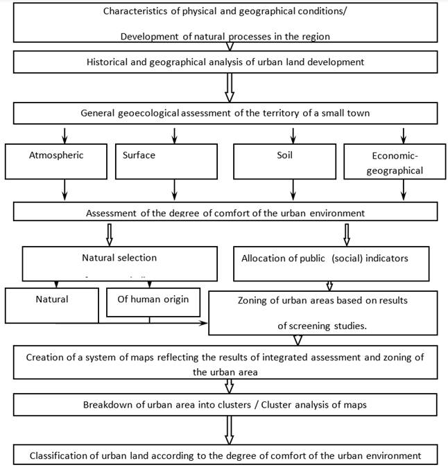 Diagram

Description automatically generated