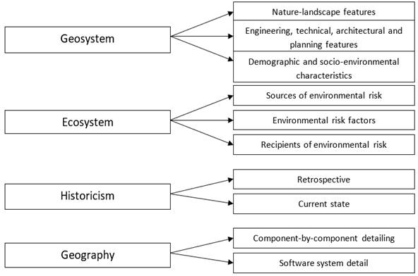 Diagram

Description automatically generated