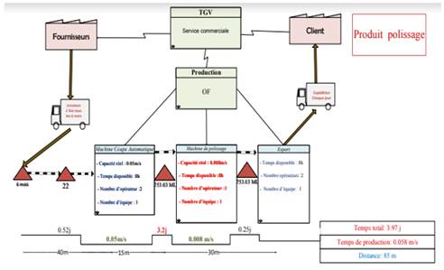 A diagram of a company

Description automatically generated