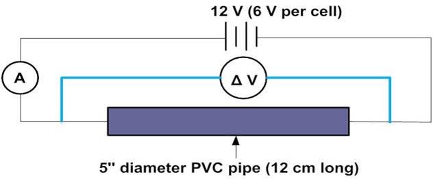 P83#yIS1