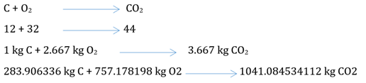 A graph of a number and a number

Description automatically generated with medium confidence