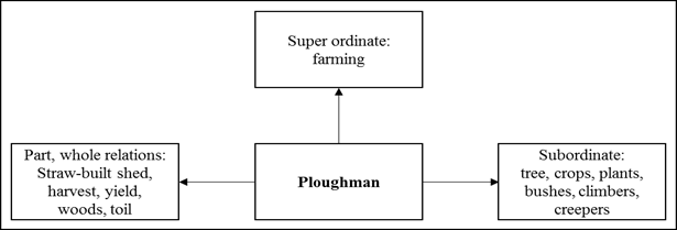 Diagram

Description automatically generated