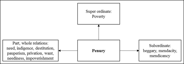 Diagram

Description automatically generated