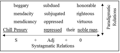 Table

Description automatically generated