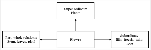 Diagram

Description automatically generated