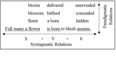 Table

Description automatically generated