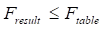 P272#yIS1