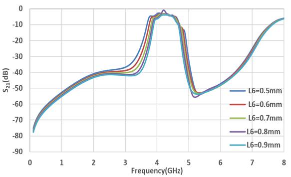 A picture containing plot, text, line, diagram

Description automatically generated