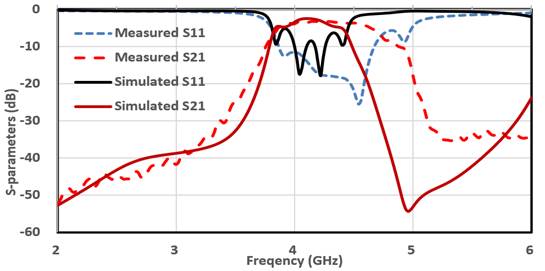 A picture containing text, line, plot, diagram

Description automatically generated