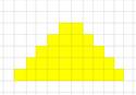 Chart

Description automatically generated