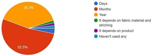 A colorful chart with text

Description automatically generated