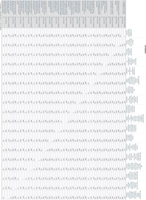 A sheet of paper with numbers

Description automatically generated
