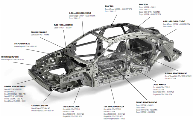 automotive.png