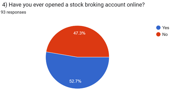 A blue and red circle with text overlay
AI-generated content may be incorrect.