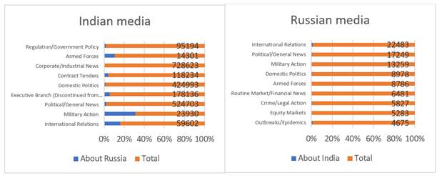 A screenshot of a graph

Description automatically generated with low confidence