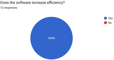 A blue circle with white text

AI-generated content may be incorrect.