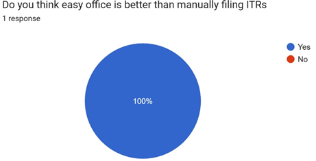 A blue circle with white text

AI-generated content may be incorrect.