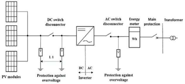 Diagram, schematic

Description automatically generated