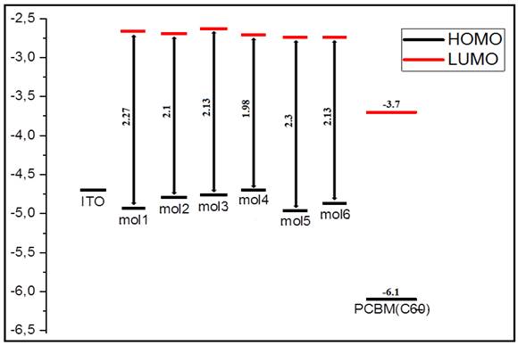 Diagram

Description automatically generated