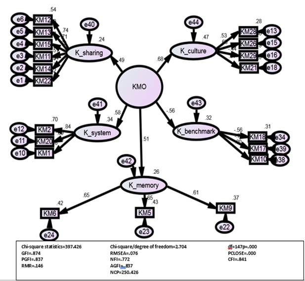 Diagram

Description automatically generated