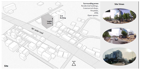 Site details and site context of the selected office building. Source: Authors