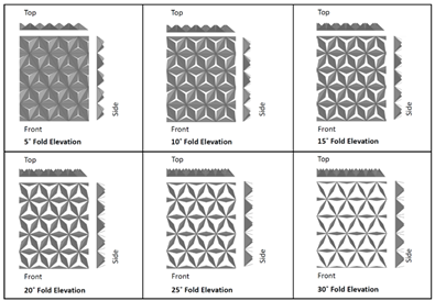 A collage of different types of folding paper

AI-generated content may be incorrect.