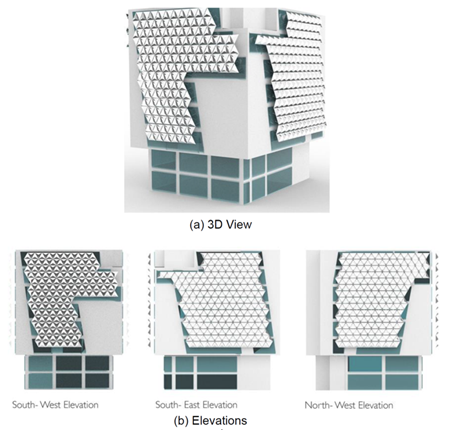 View and elevations of the office building with the proposed kinetic façade. Source: Authors