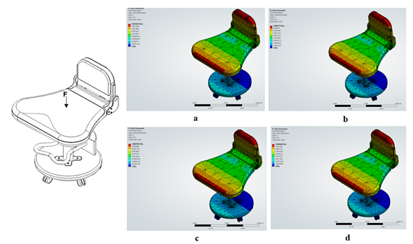 A diagram of a chair

AI-generated content may be incorrect.