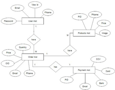 A diagram of a product

AI-generated content may be incorrect.