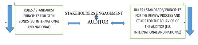 A close-up of a diagram

Description automatically generated