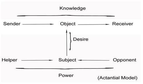 Diagram

Description automatically generated