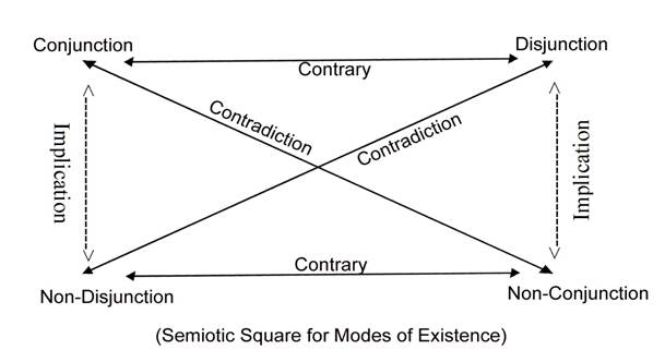Diagram

Description automatically generated