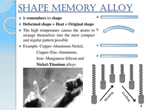 A diagram of a shape of an object

Description automatically generated