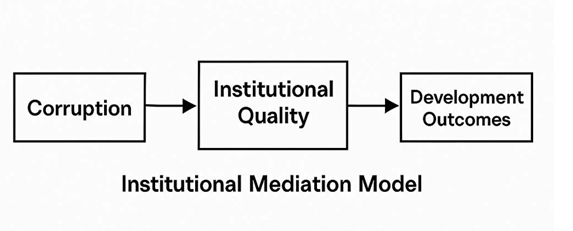 A diagram of a quality
AI-generated content may be incorrect.