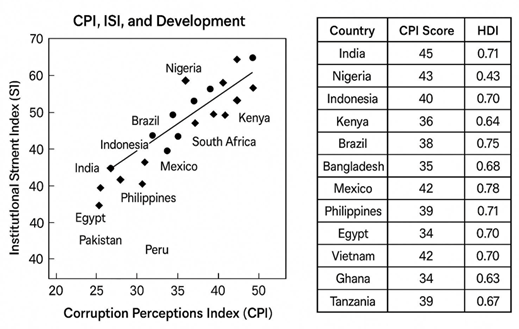 A graph with black dots and white text
AI-generated content may be incorrect.
