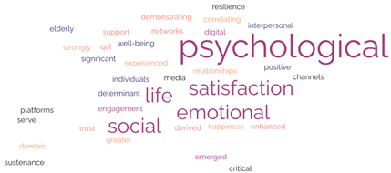 Words on a white background

AI-generated content may be incorrect.