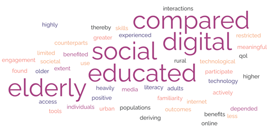 A close-up of words

AI-generated content may be incorrect.