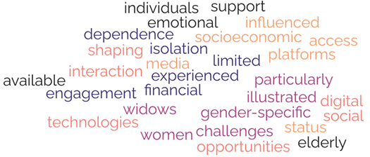 A close-up of words

AI-generated content may be incorrect.