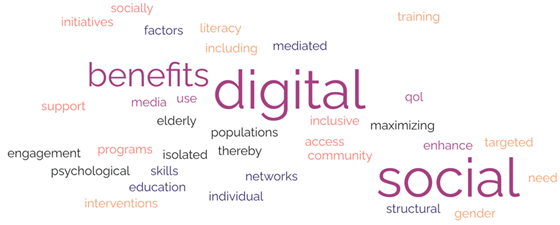 A close-up of words

AI-generated content may be incorrect.