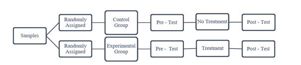 A picture containing font, diagram, line, screenshot

Description automatically generated