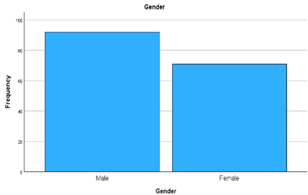 A blue rectangular object with text

AI-generated content may be incorrect.