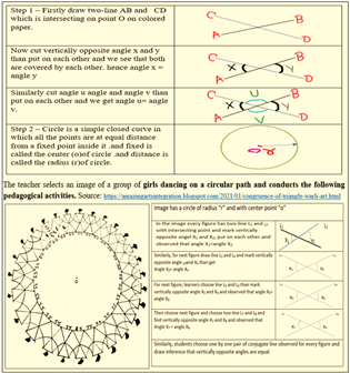 A diagram of a circle with lines and circles

Description automatically generated