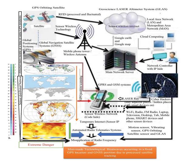 Diagram

Description automatically generated