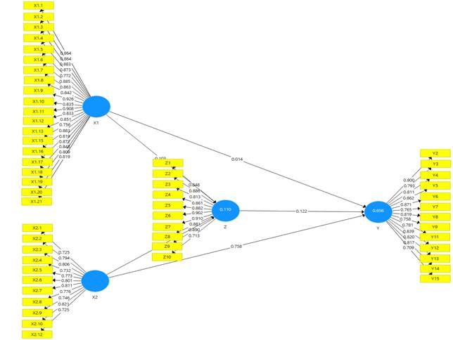 A diagram of a network
Description automatically generated